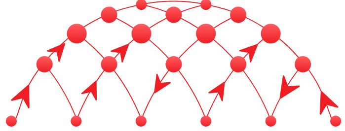 EXAMPLE ARCHITECTURE